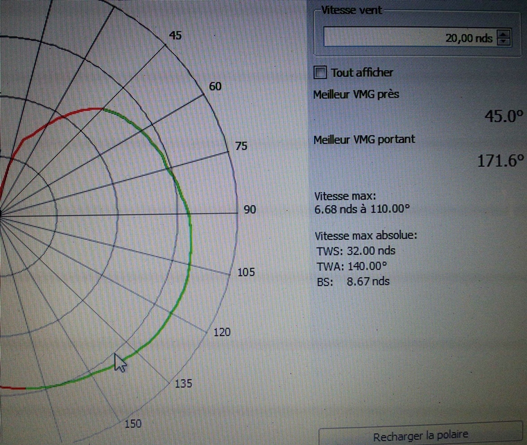 pol20n