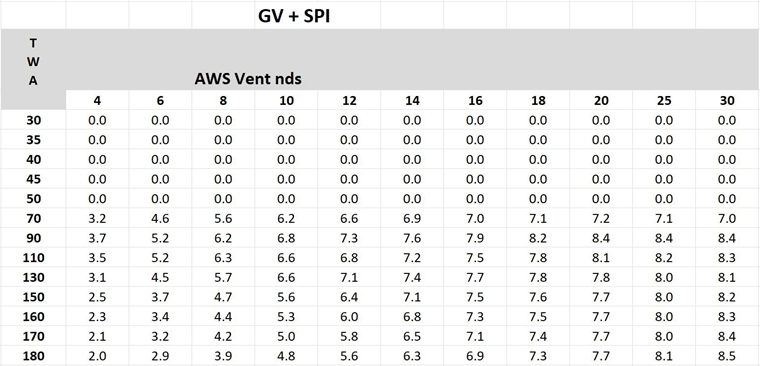 pval36qgvspi