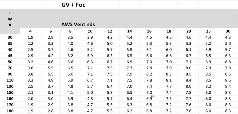 pval39qgvfoc