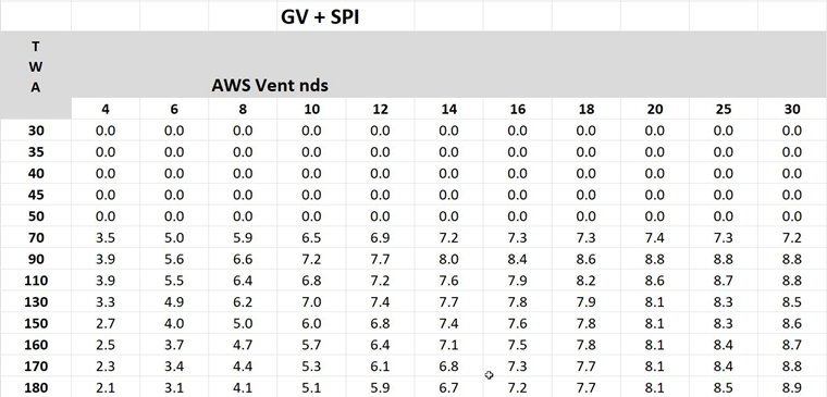 pval416qgvspi