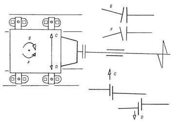 alignhorizontal360