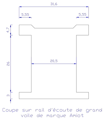 railamiotcoupe360