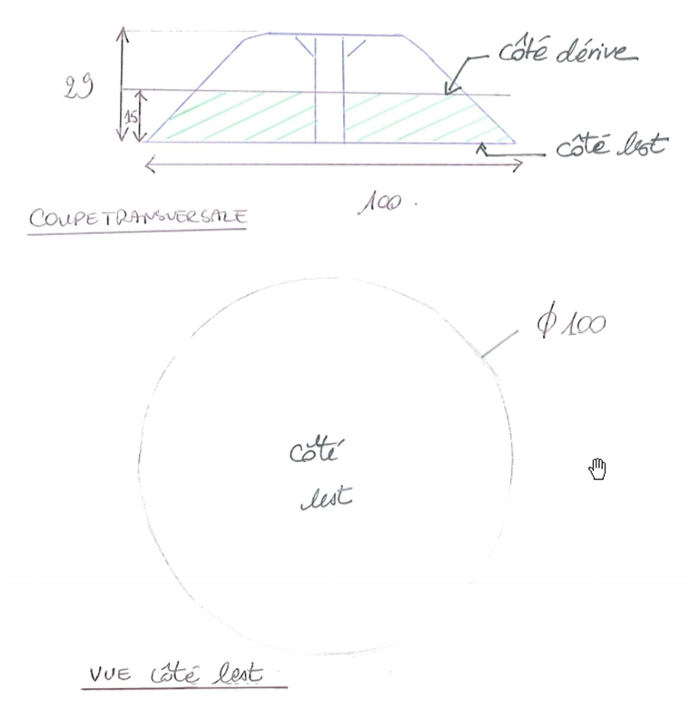 derive12