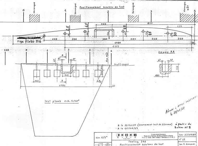 f346 keel 760