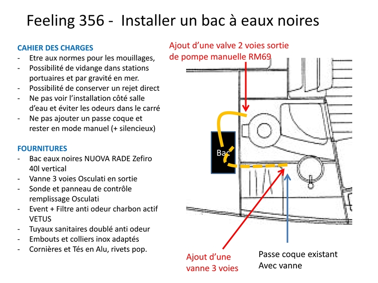 f356 bac eaux noires 1 760