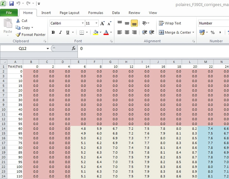 pol F39DI excel