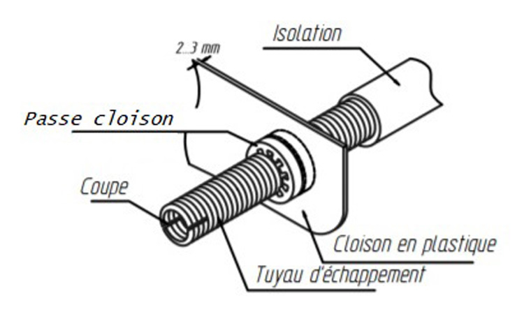 23 passe cloison echappement