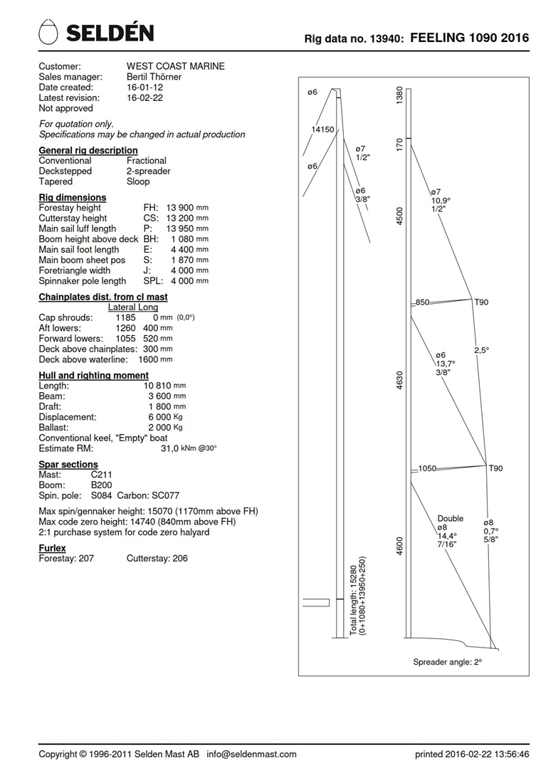 seldenrigg2760