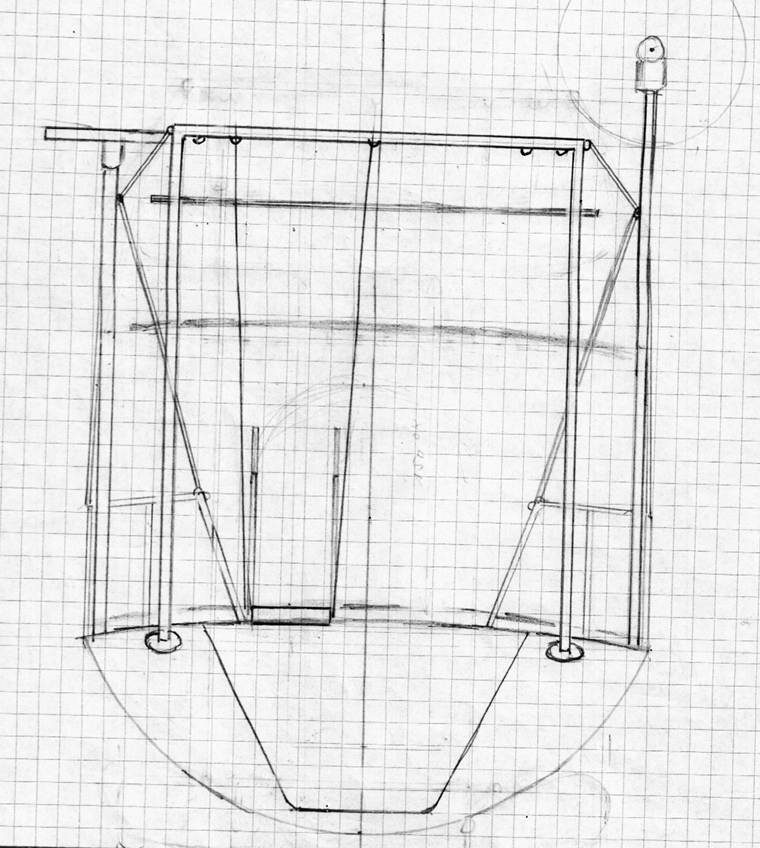 plan3