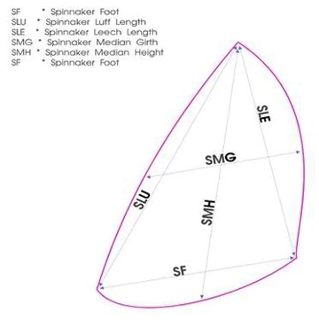 voilesdim3